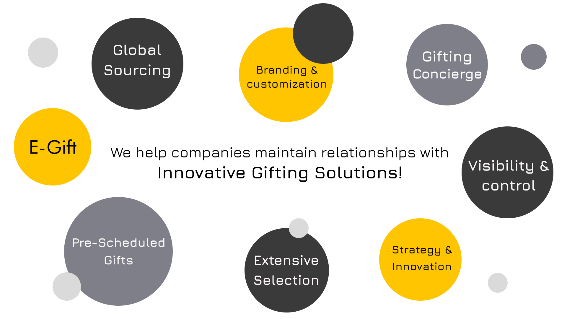 Innovative Gifting Solutions