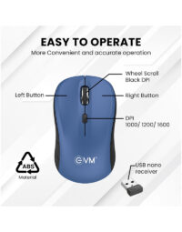 EVM03